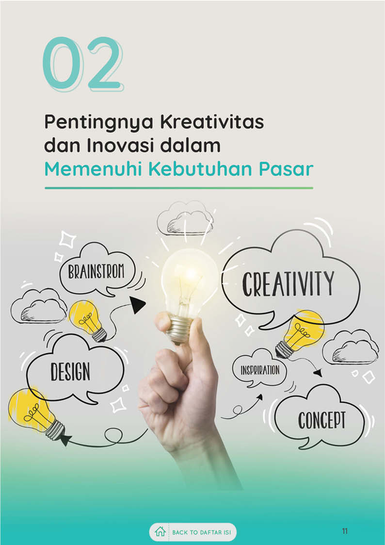 Kreativitas dan Inovasi Bisnis