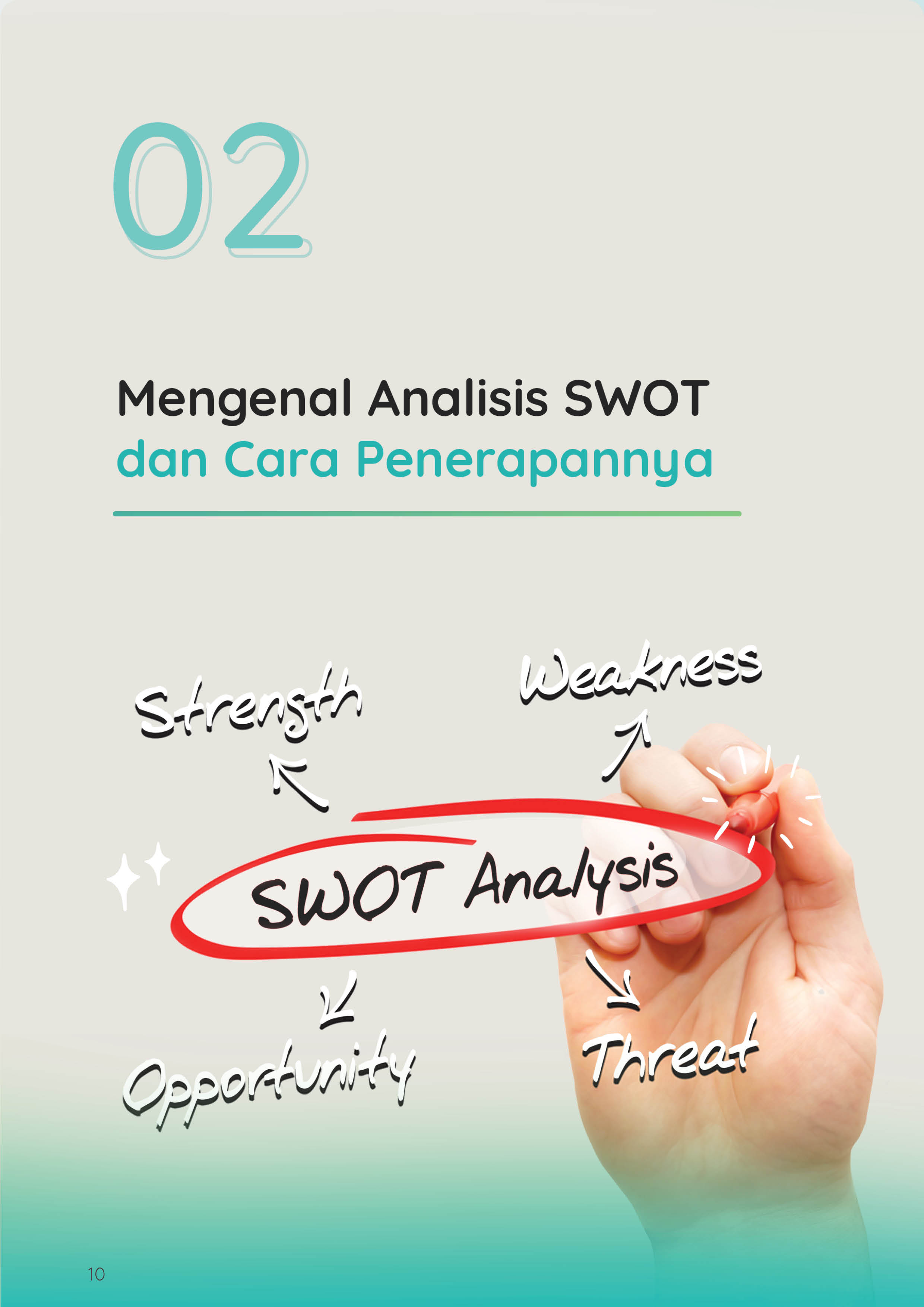Analisis SWOT dan pemakaiannya