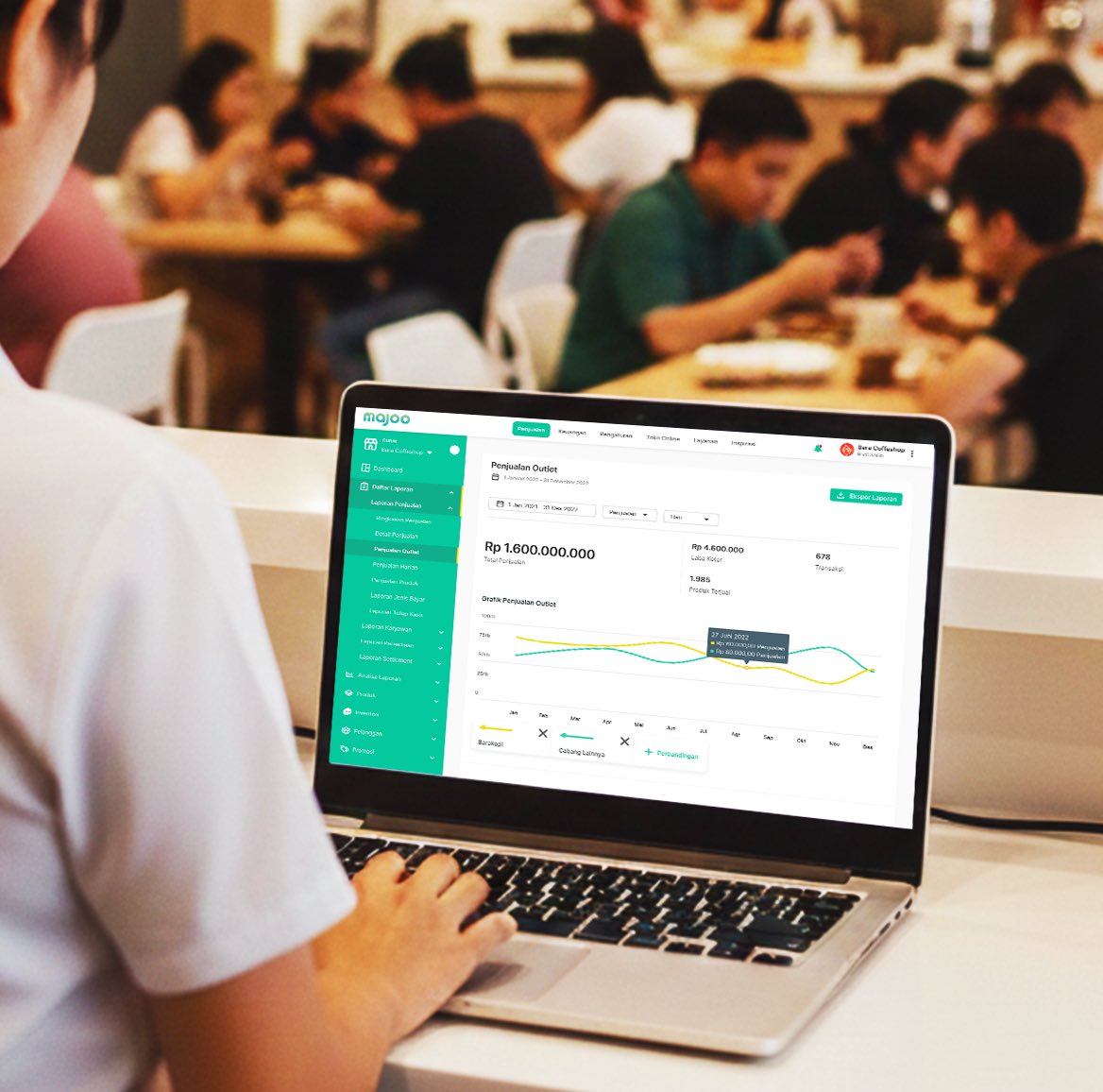 feature Franchise & Partnership Business