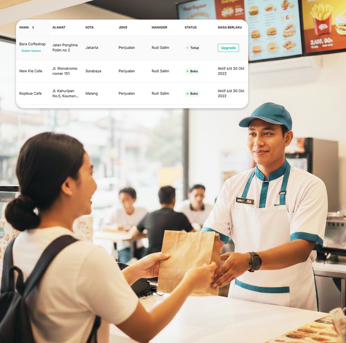 feature Franchise & Partnership Business