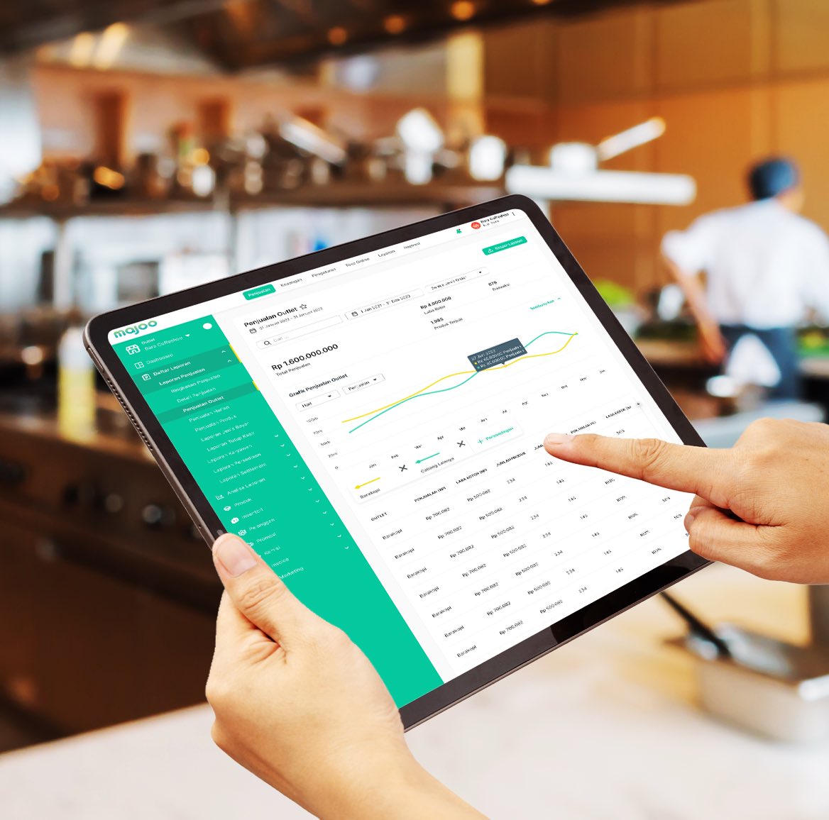 feature Cloud based & Multi-Outlet F&B