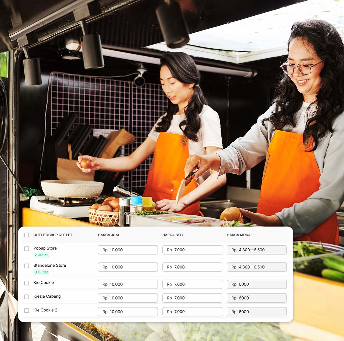 feature Cloud based & Multi-Outlet F&B