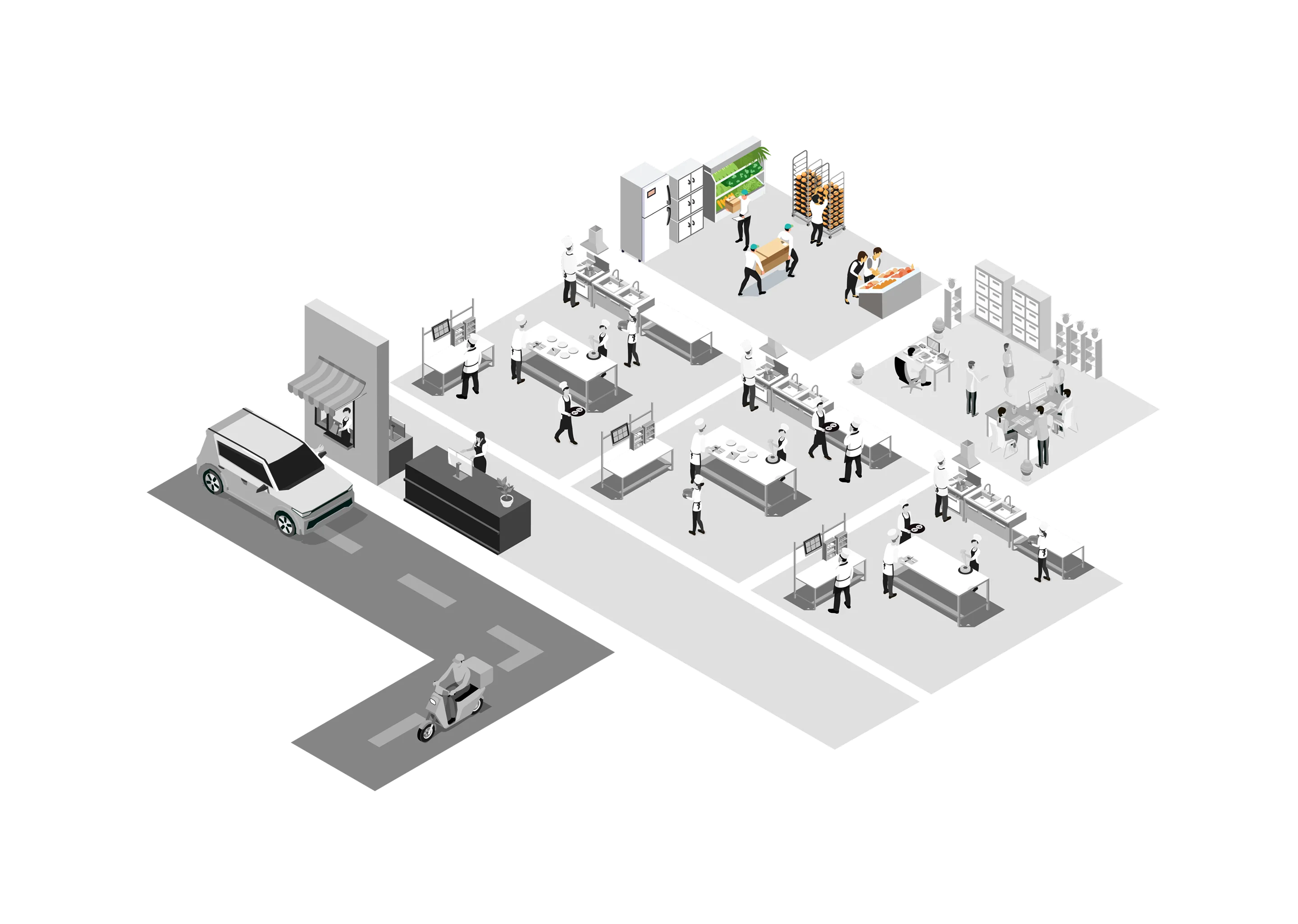 isometrik source