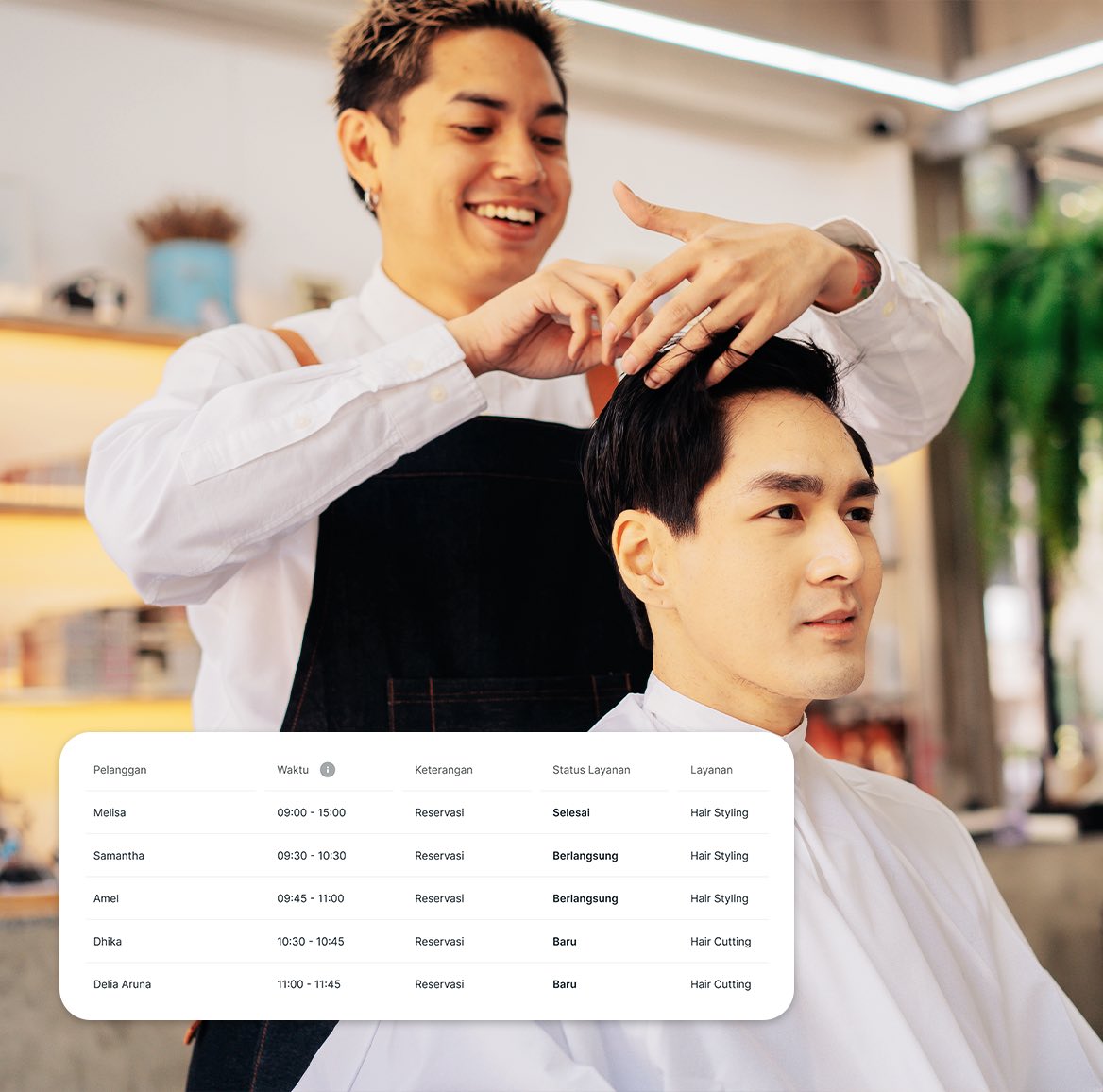 feature Beauty & Wellness