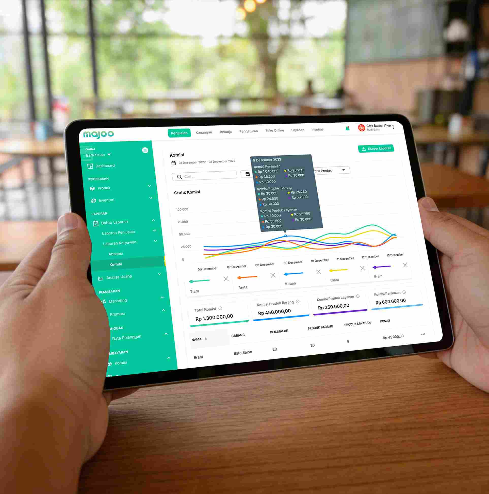 feature Lodging & Leisure