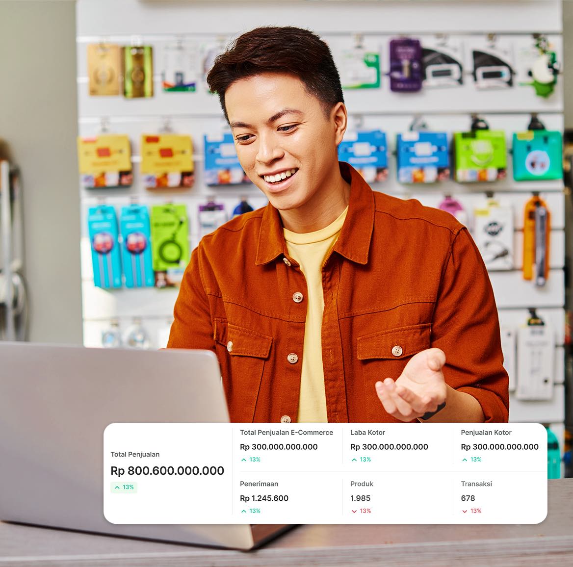 feature Specialize Retail