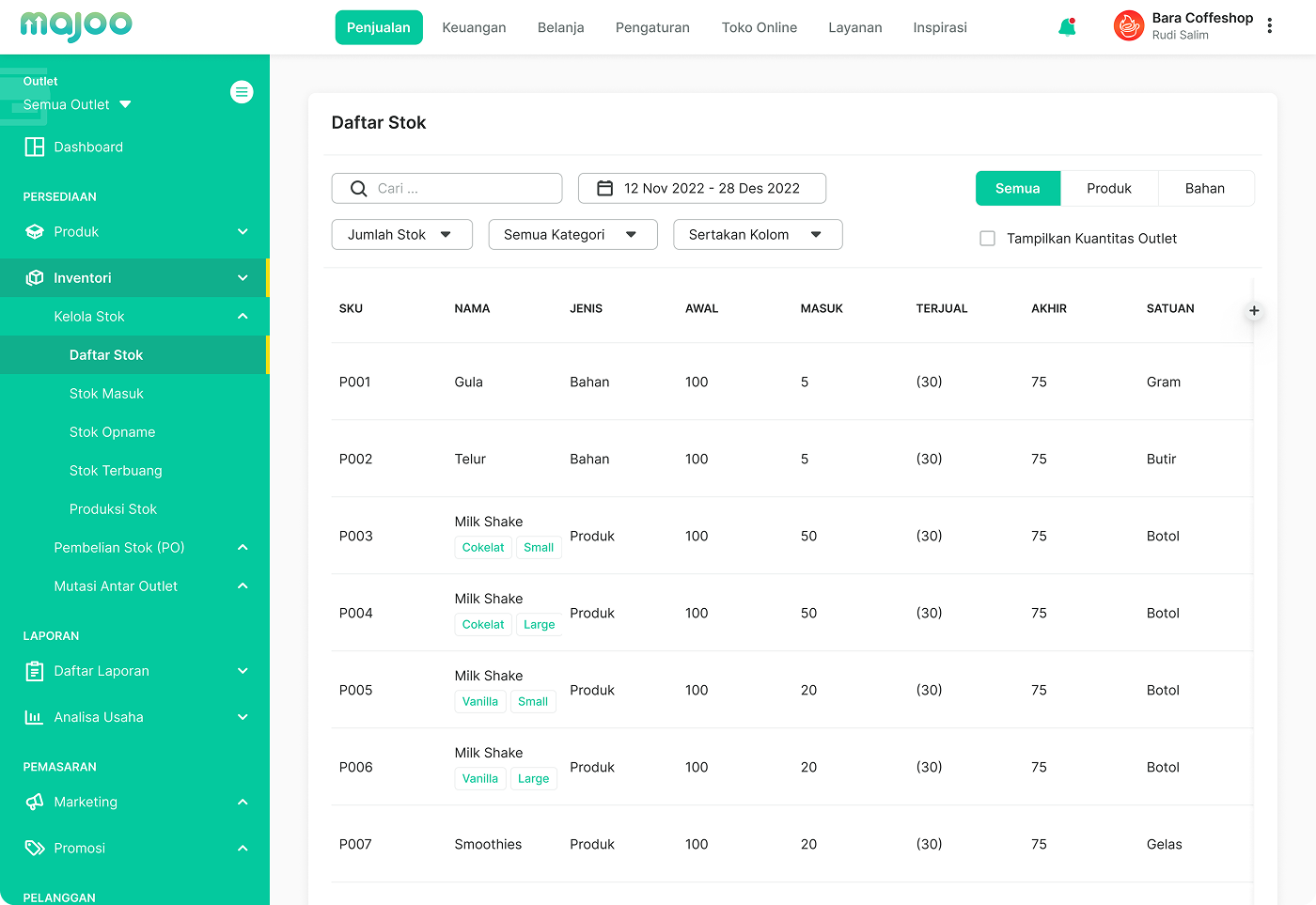 feature Grosir & Minimarket