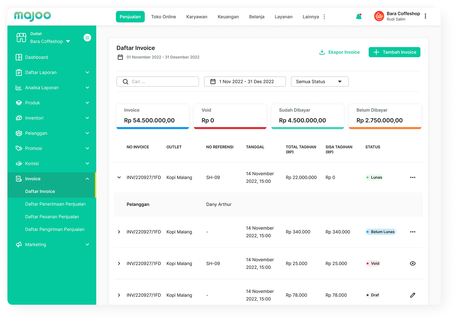 feature Grosir & Minimarket