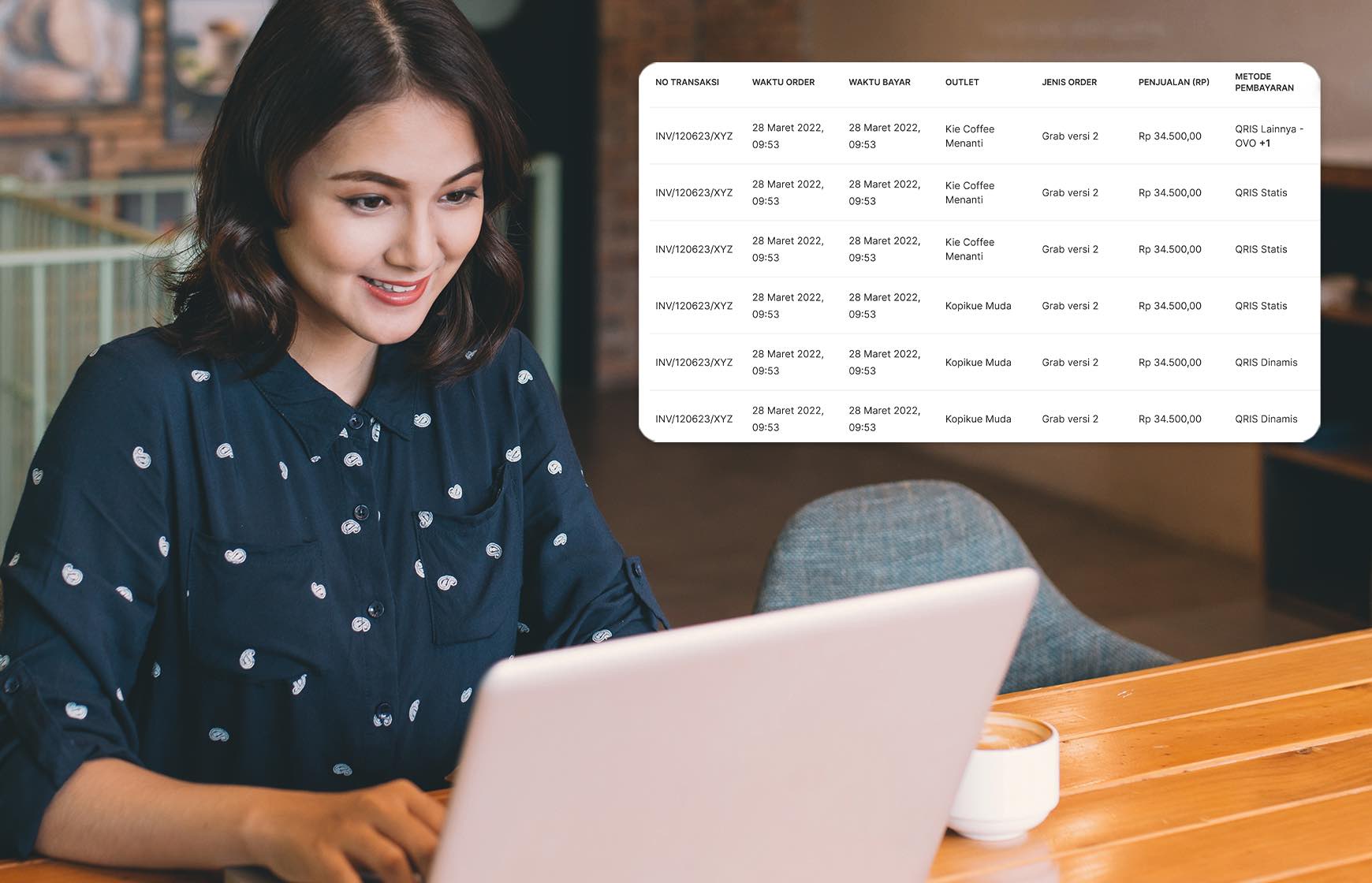 Pembayaran Terhubung dengan Laporan Keuangan