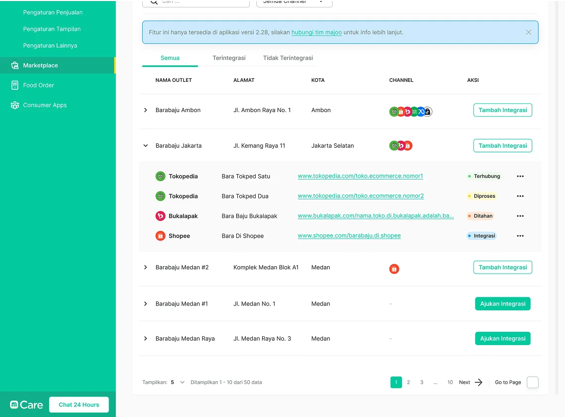 Integrasi dengan GoFood, GrabFood, dan GrabMart